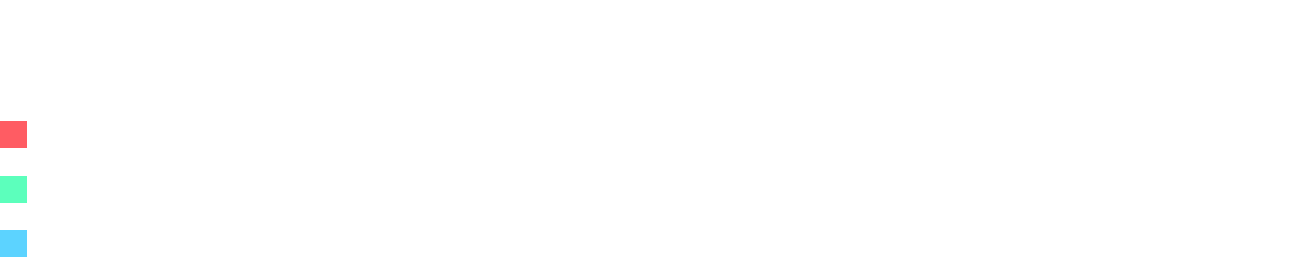 tabla de precios