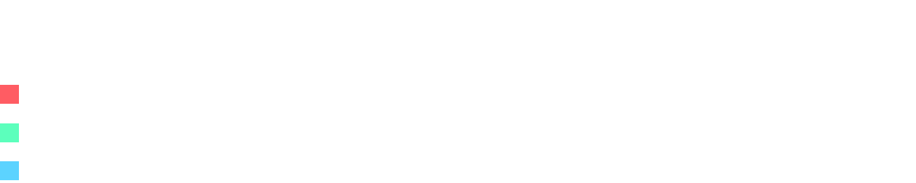 tabla de precios
