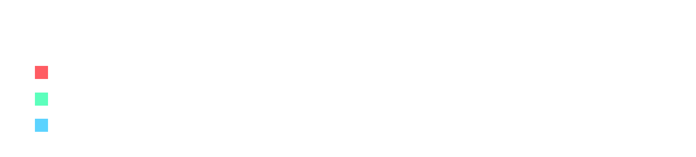 tabla de precios