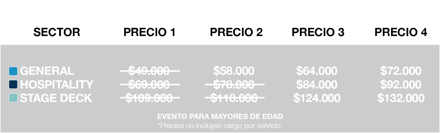 tabla de precios