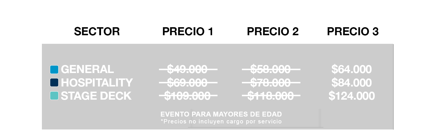tabla de precios