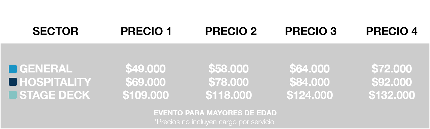 tabla de precios