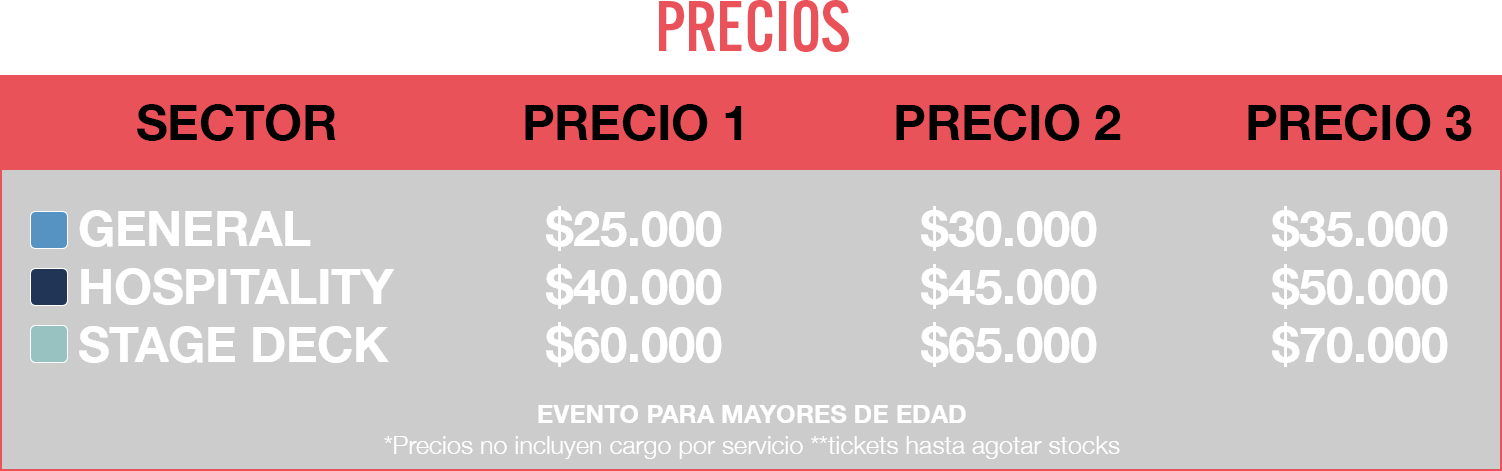 tabla de precios