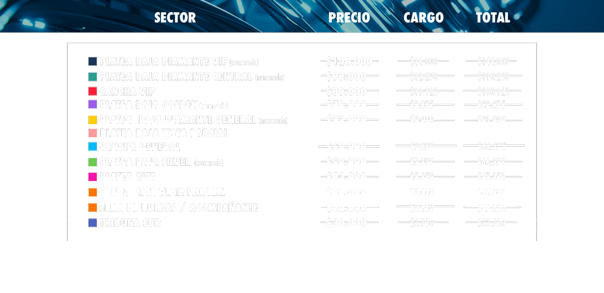 tabla de precios