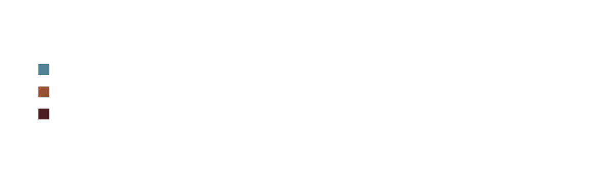 tabla de precios
