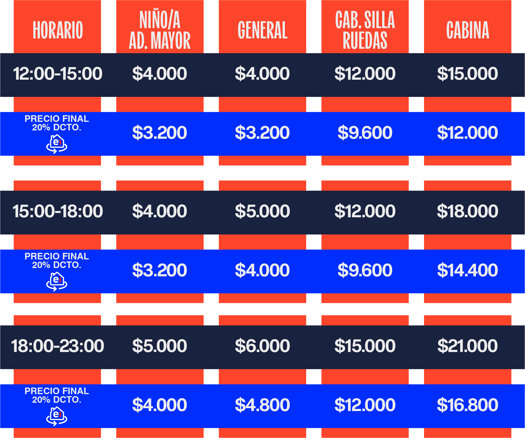 tabla de precios