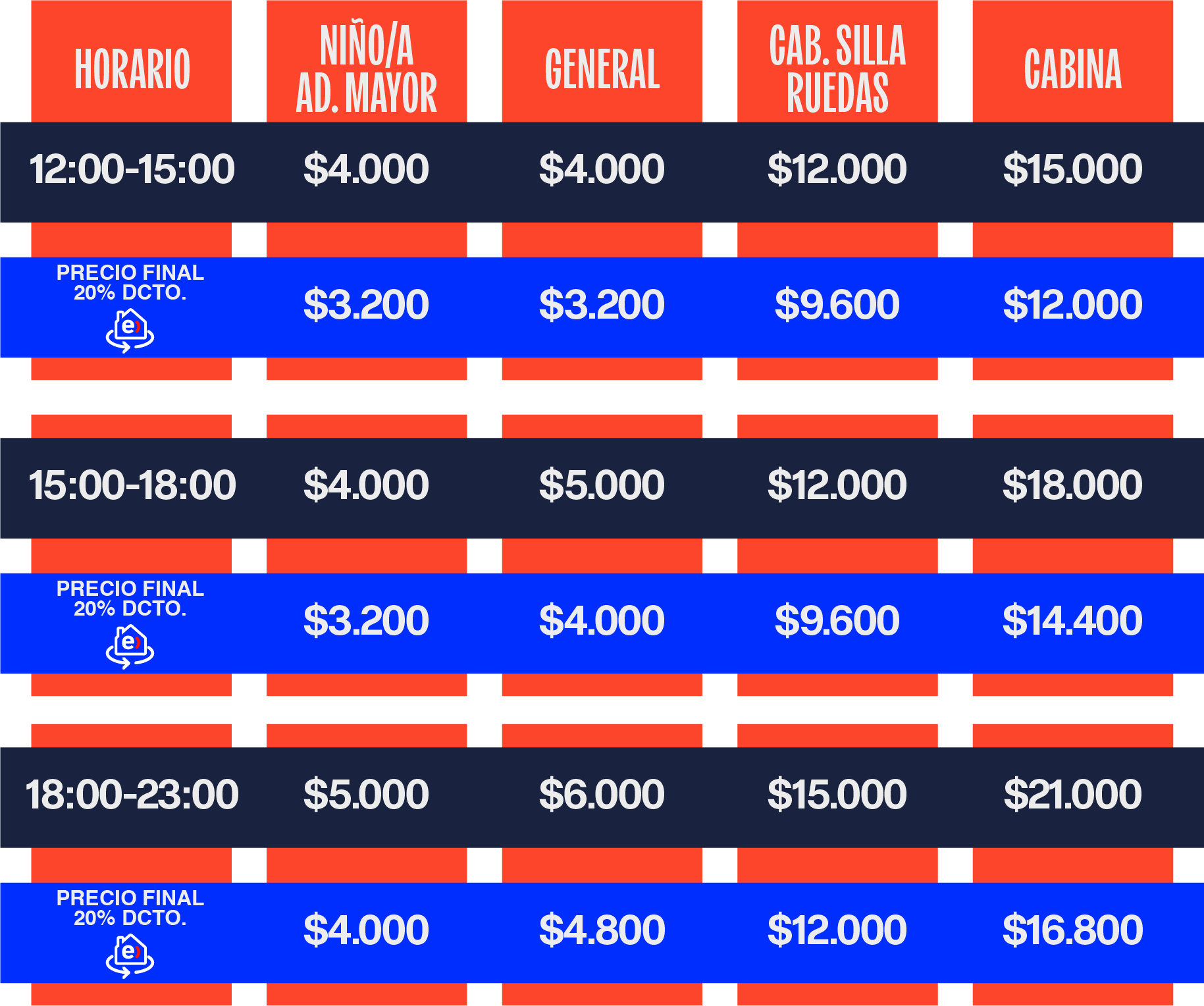 tabla de precios