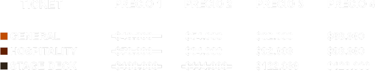 tabla de precios
