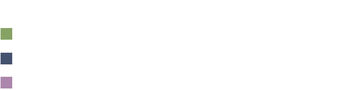 precios