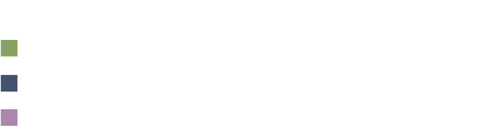 precios