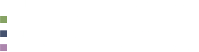 precios