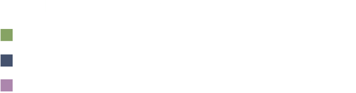 precios