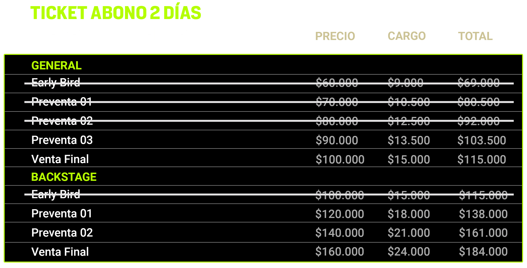 tabla precios