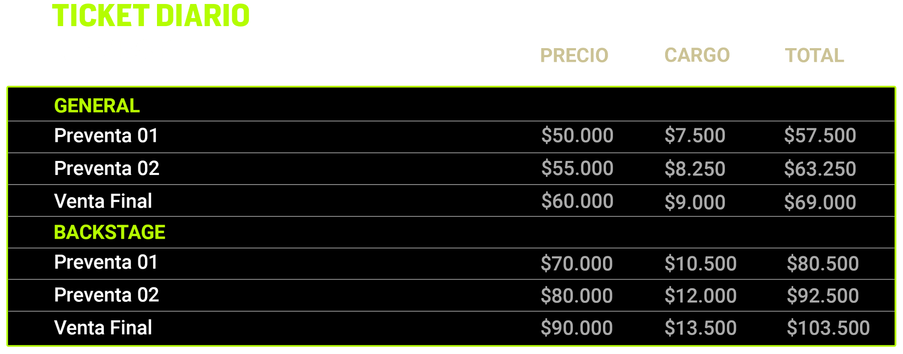 tabla precios