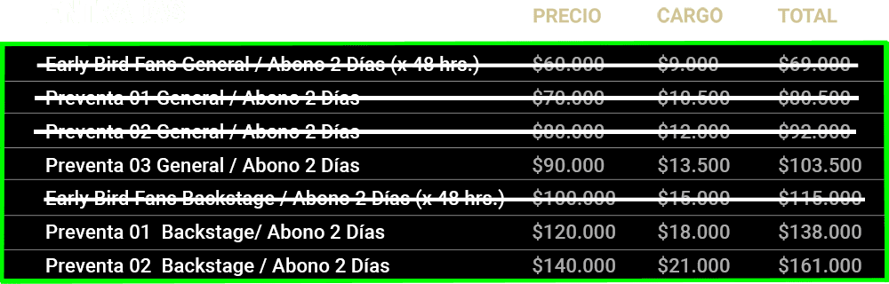 tabla precios