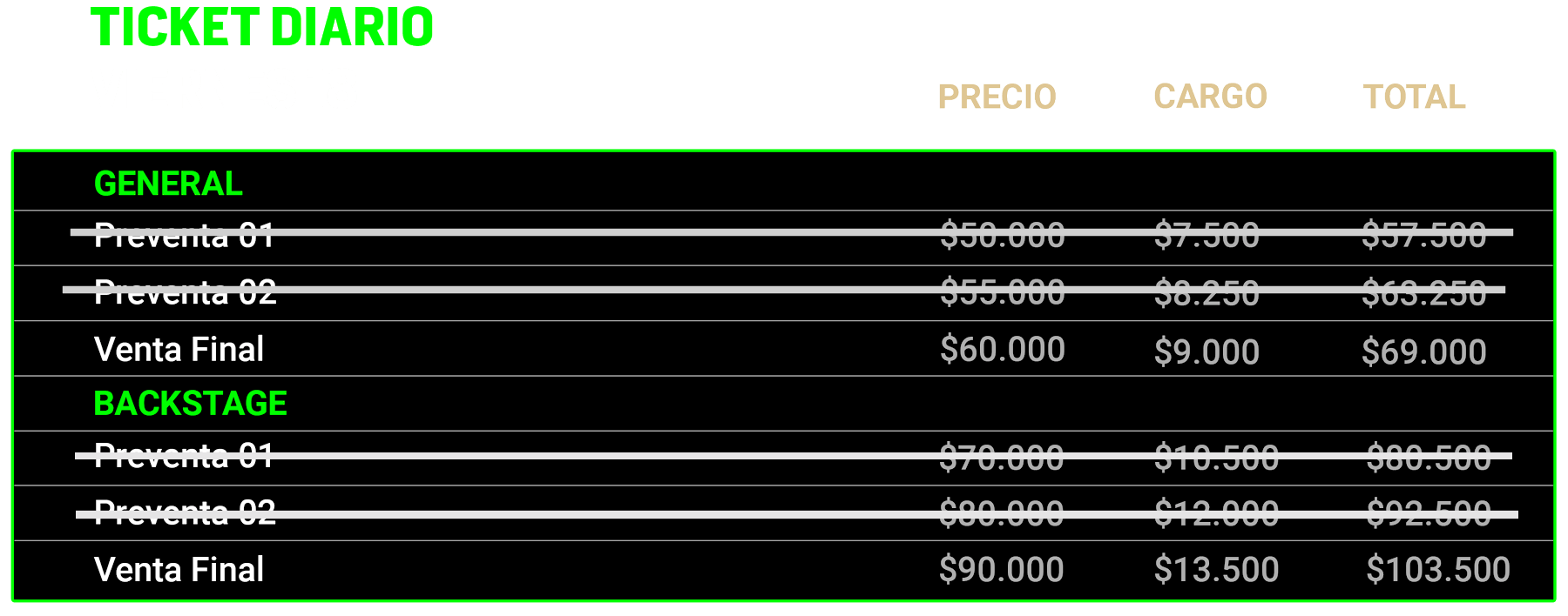 tabla precios