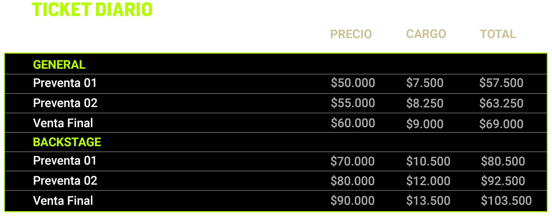 tabla precios