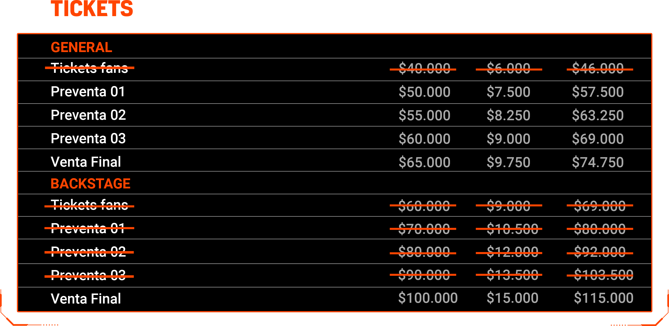 tabla precios tabla precios