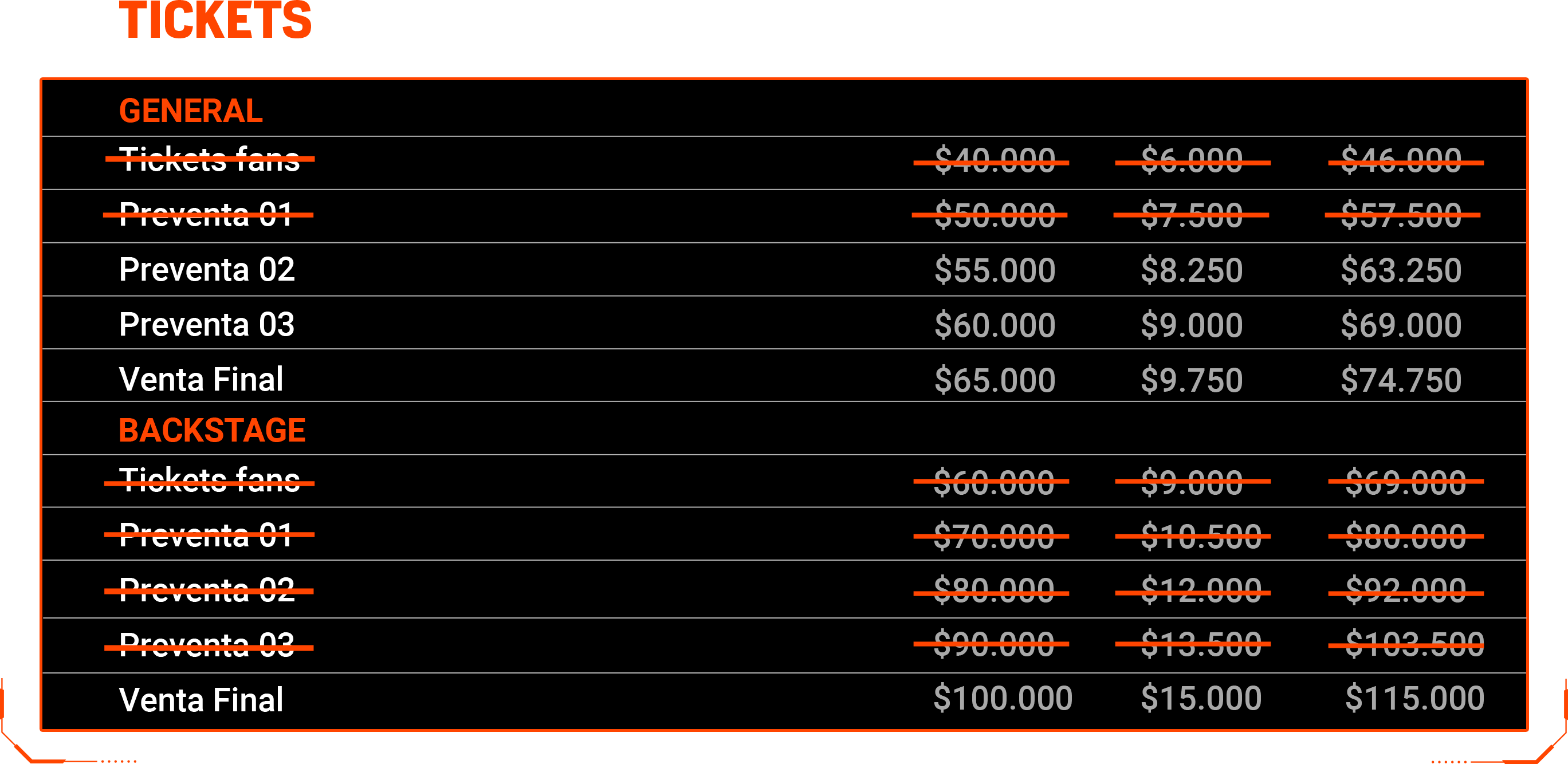 tabla precios