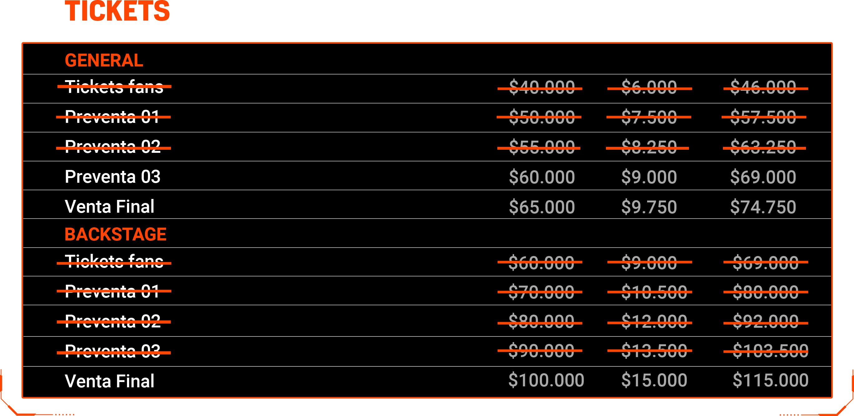 tabla precios