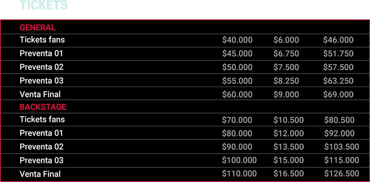 tabla precios