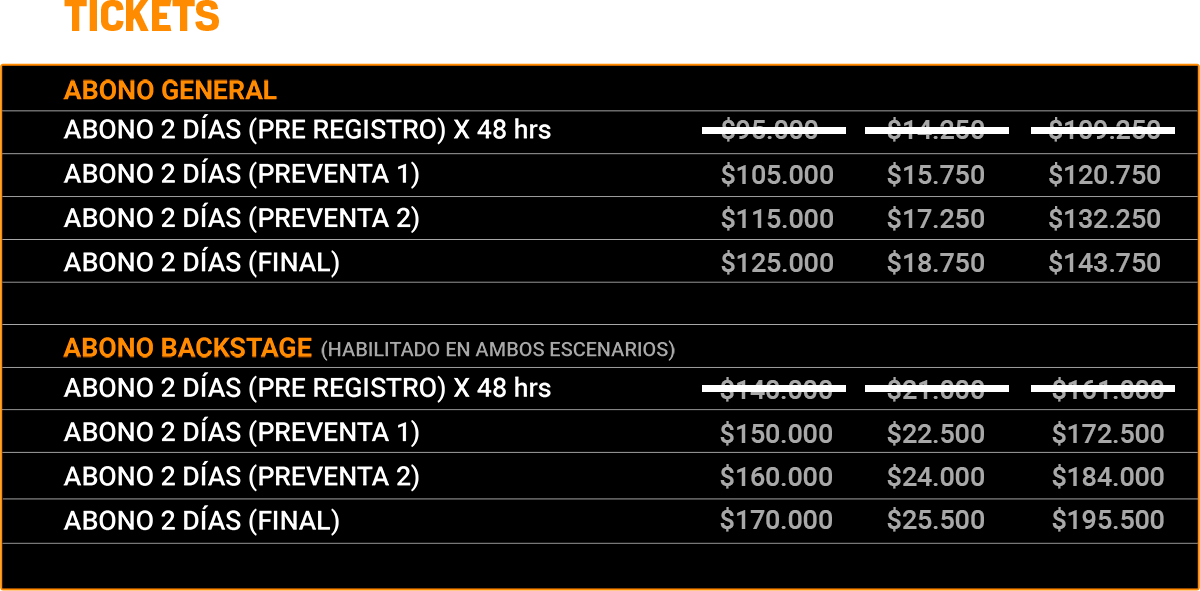 tabla de precios