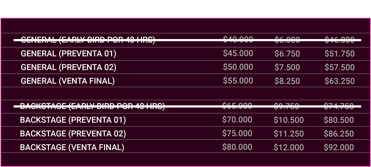 tabla de precios