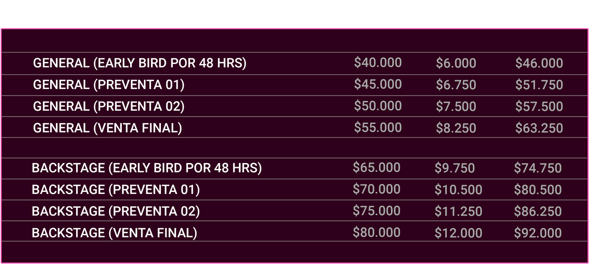 tabla de precios