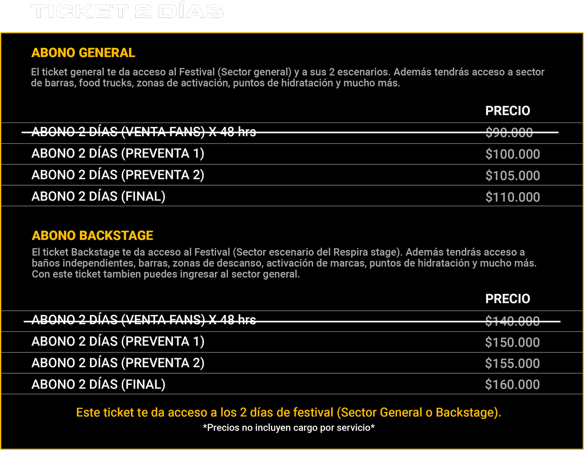 tabal precios