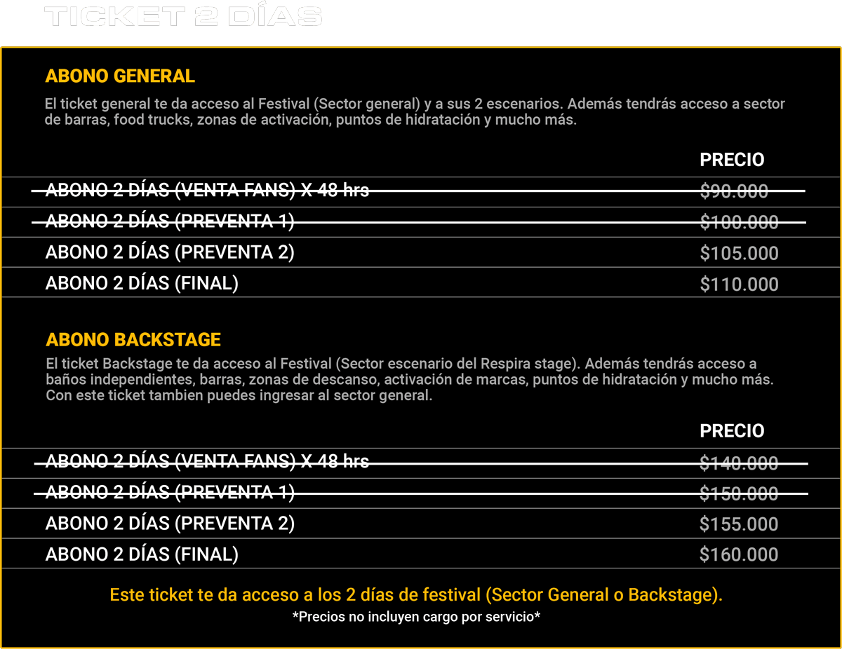 tabal precios