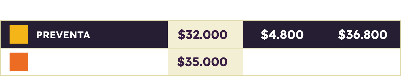 tabla de precios