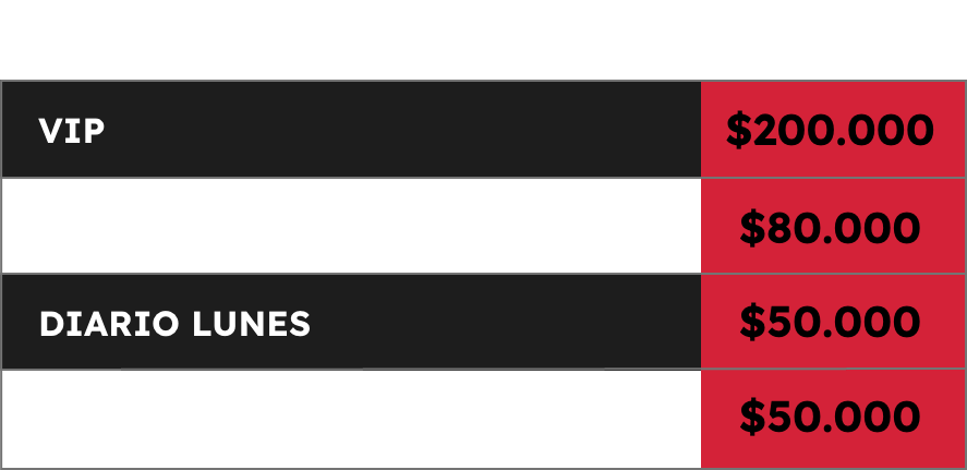 tabla precios