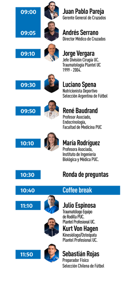 programa