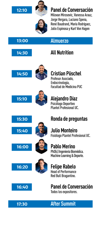 programa