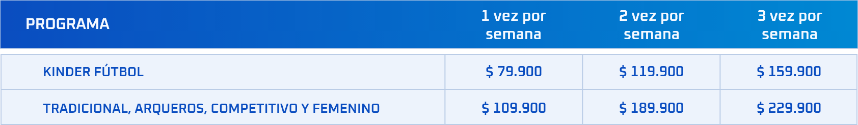 tabla de precios