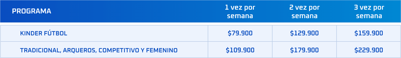 tabla de precios