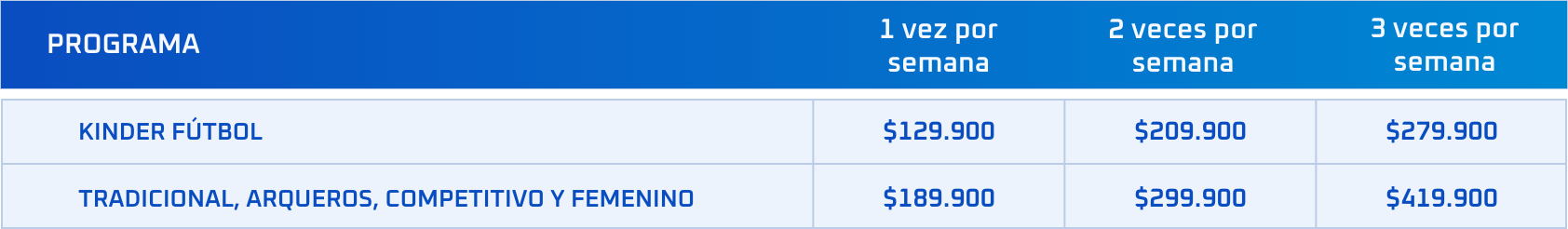 tabla de precios