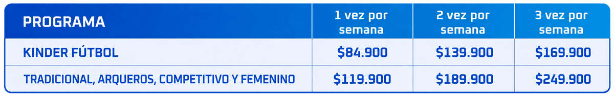 tabla de precios