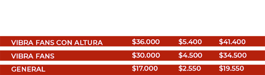 tabla precios venta en verde