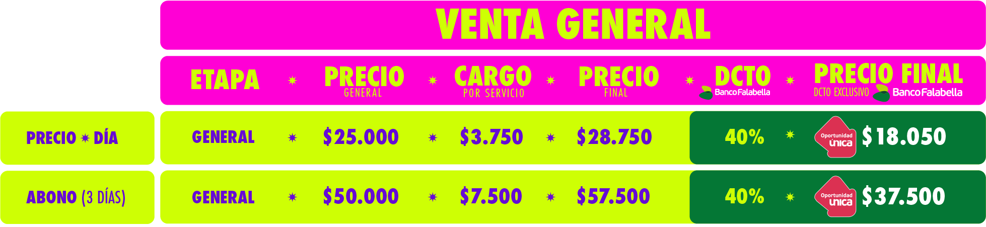 tabal precios venta general