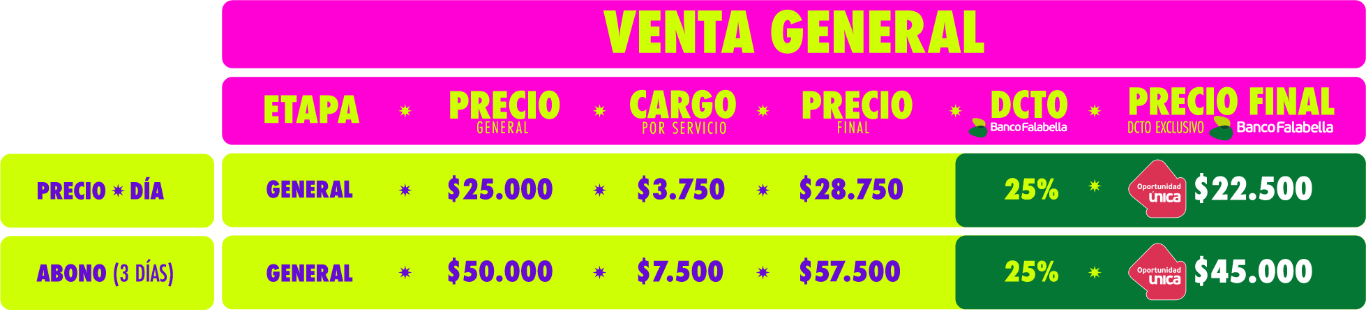 tabal precios venta general