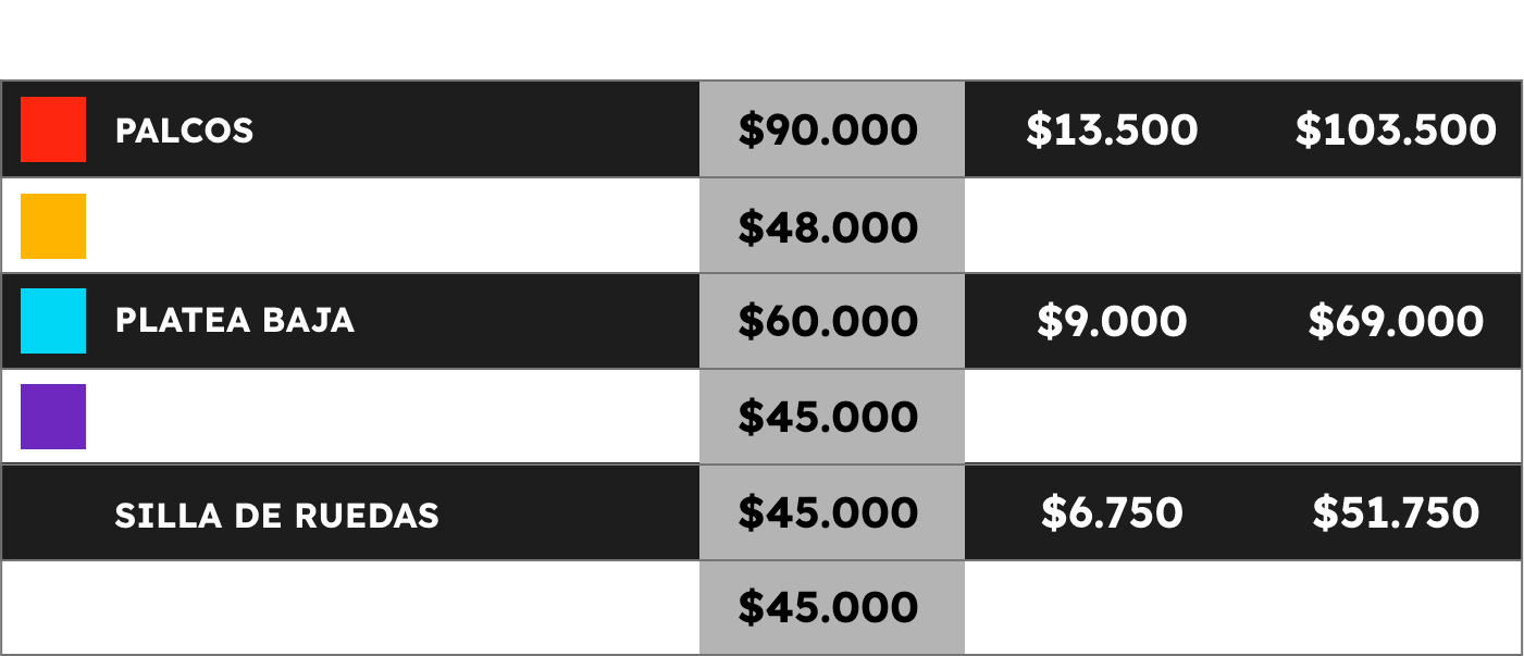tabla de precios