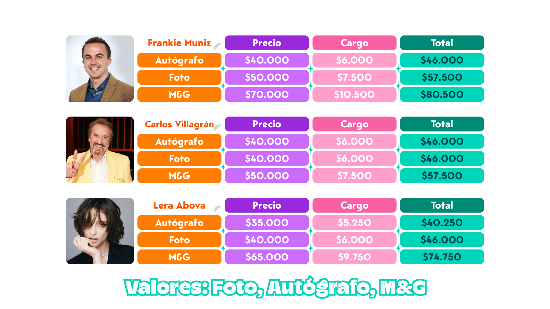 tabla precios artista sean