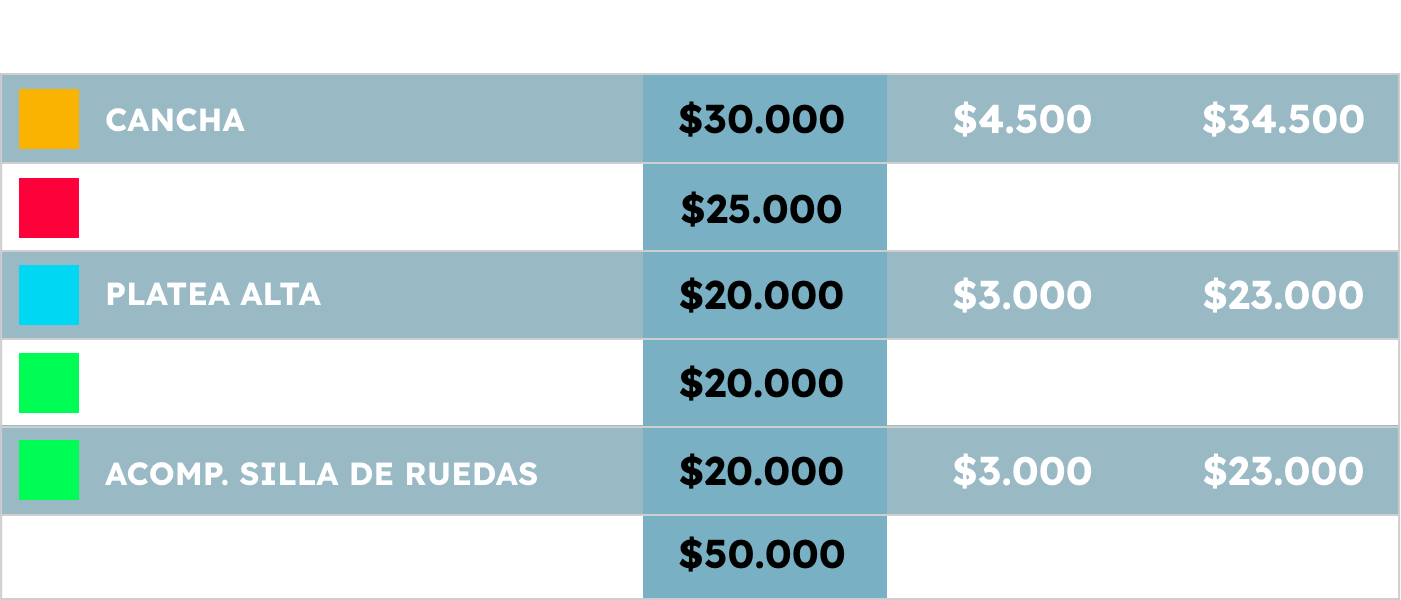 tabla de precios