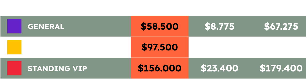 tabla de precios general