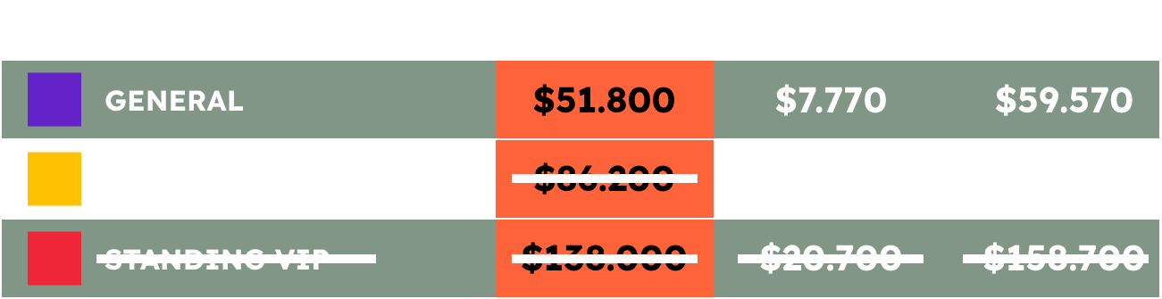 tabla de precios preventa 2