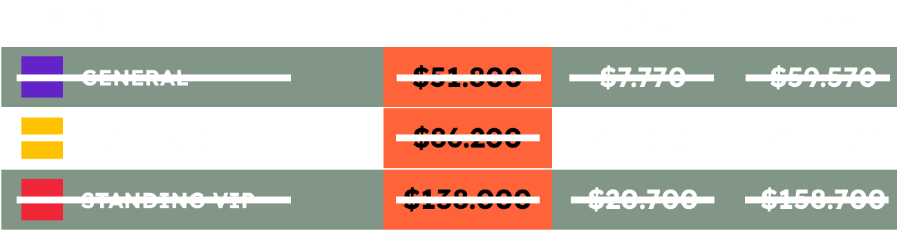 tabla de precios preventa 2